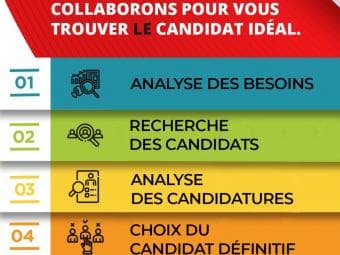 Cogedis - actualité 4